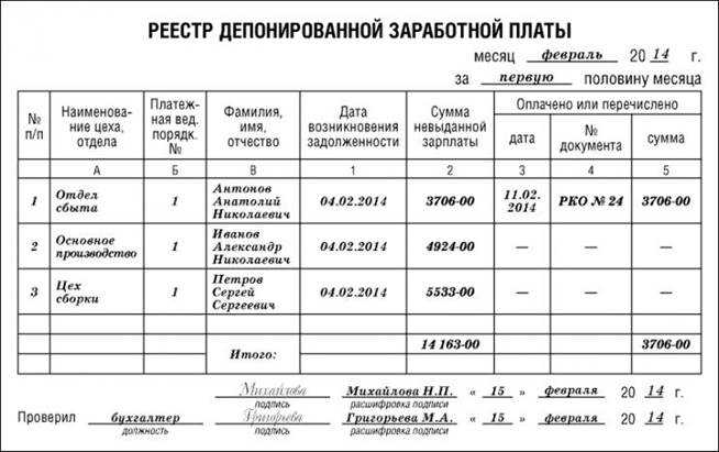 Что такое реестр документов - как правильно составить, преимущества использования