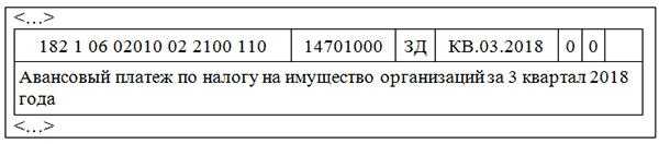 Какой налог по кбк 18210602010021000110: расшифровка