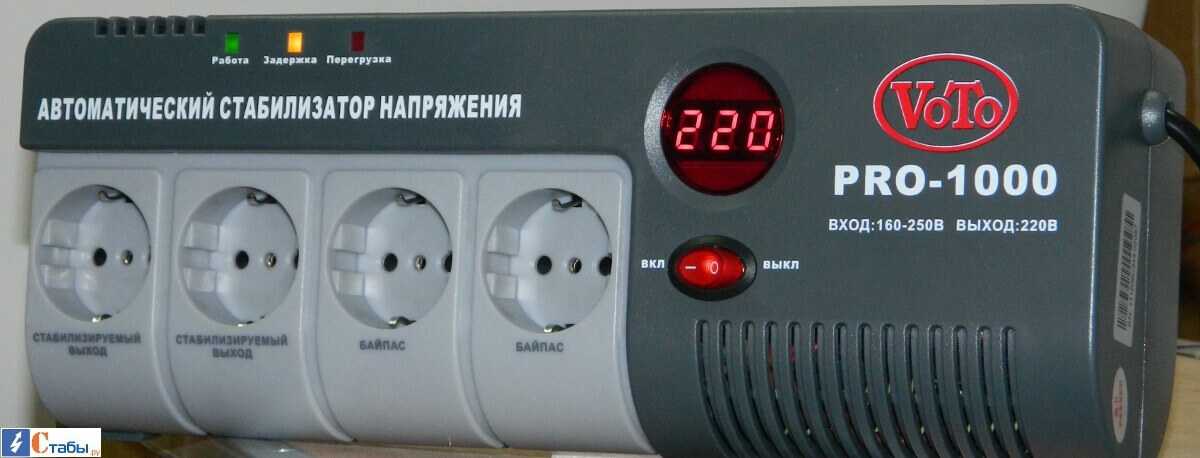 Зачем нужен стабилизатор напряжения: защита электроники и экономия на ремонте