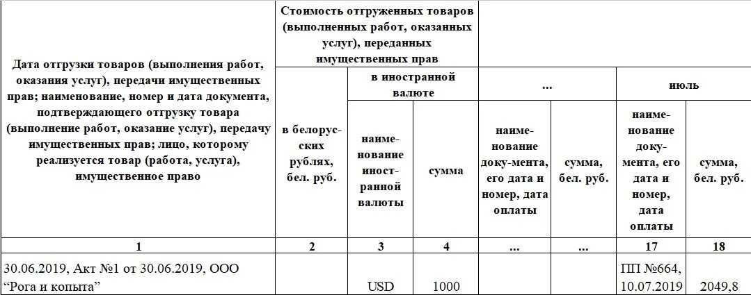 Секреты ведения бухгалтерии ип | цбуинп консультант