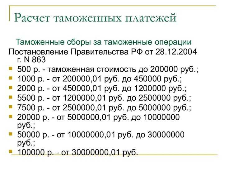 Ставка вывозной таможенной пошлины на январь 2024: актуальные данные и изменения