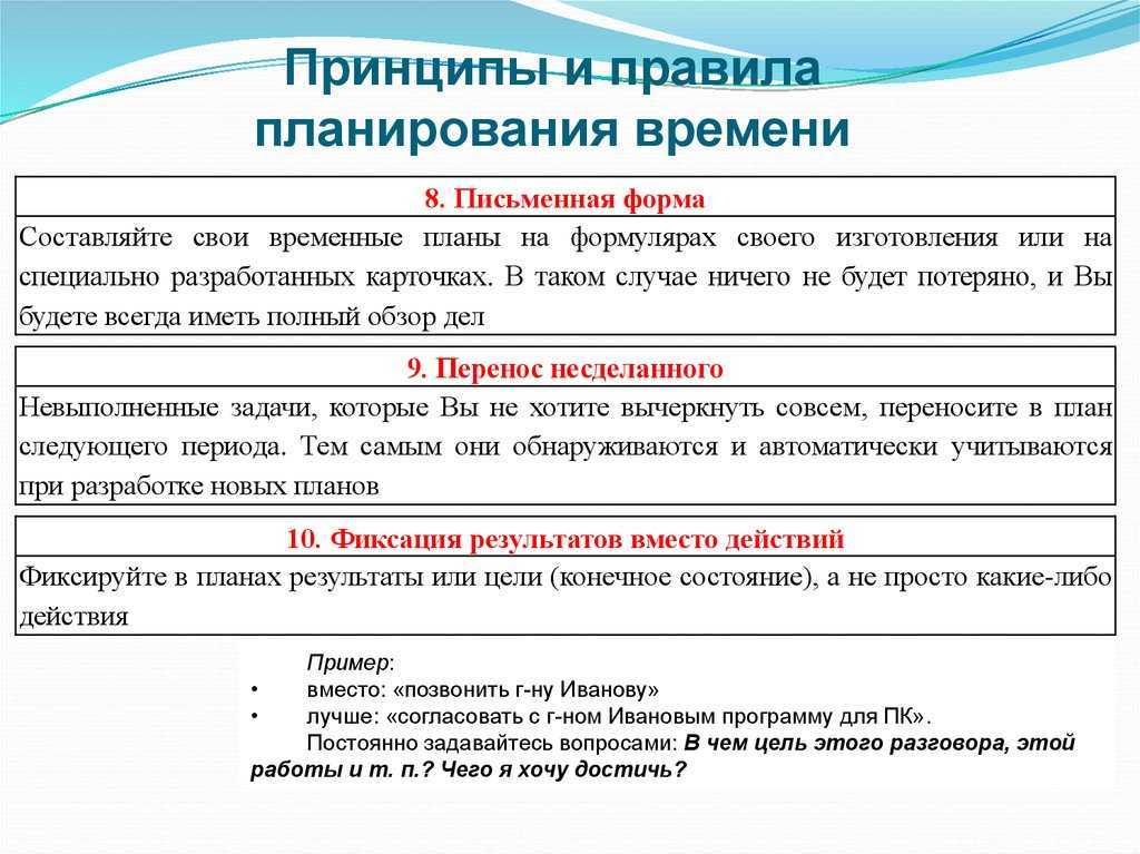 Секреты time-менеджмента, или как планировать рабочее время продуктивно. индивидуальное планирование рабочего дня руководителя (специалиста)