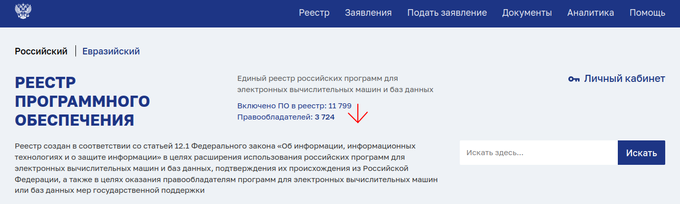 Как попасть в реестр российского по минцифры: инструкция