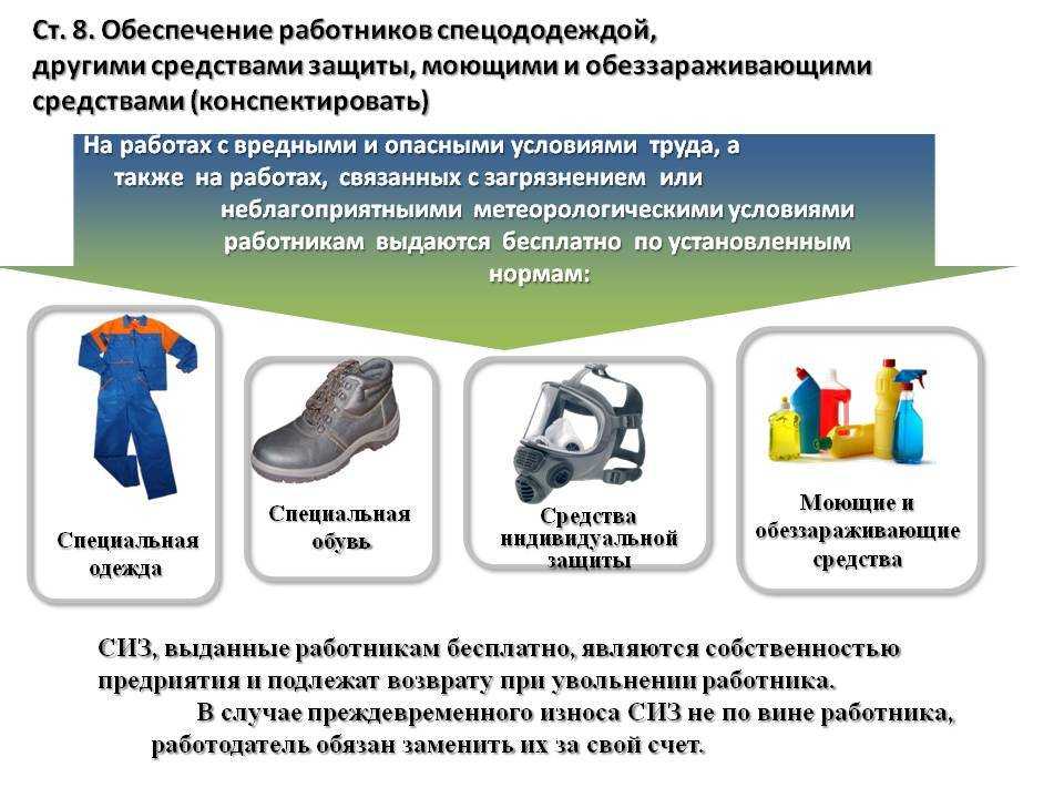 Типовые нормы выдачи спецодежды по профессиям