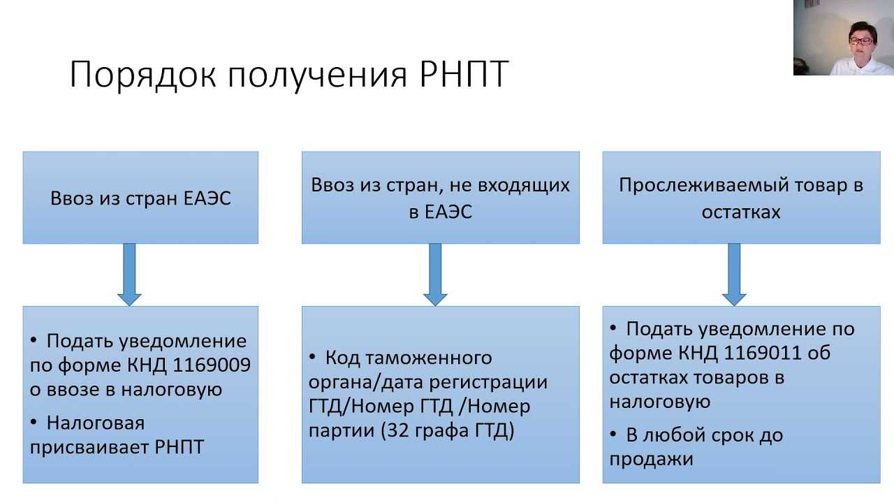 Учет прослеживаемых товаров - азбука бухгалтера