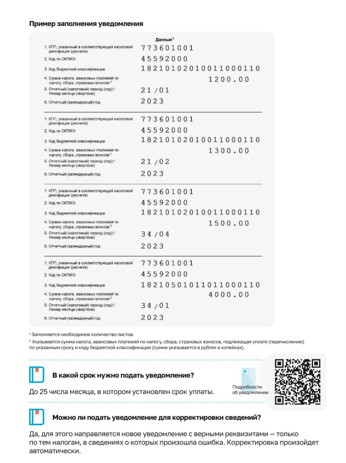 Транспортный налог за 1 квартал 2023