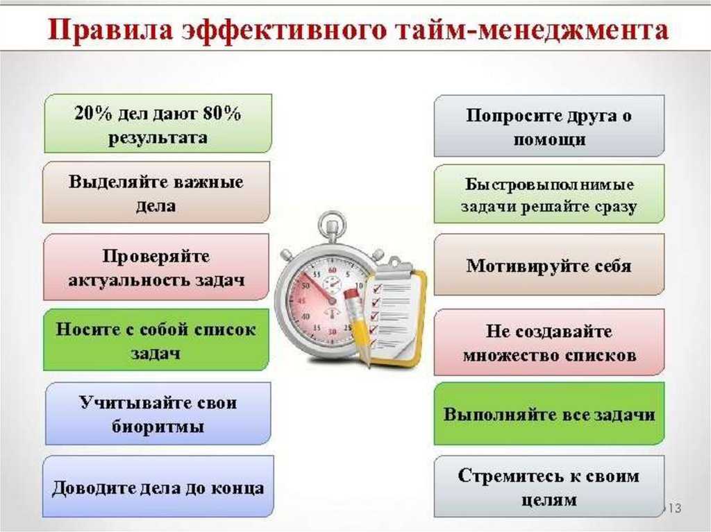 Эти принципы и правила планирования рабочего дня психологически оправданы и зарекомендовали себя в различных жизненных ситуациях Необязательно использовать их все Попробуйте применить каждый из них, найдите свой стиль который будет для вас наилучшим