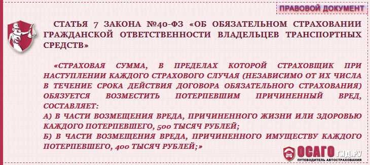 Как найти сумму страховой премии - сайт, где вы сможете решить свои вопросы