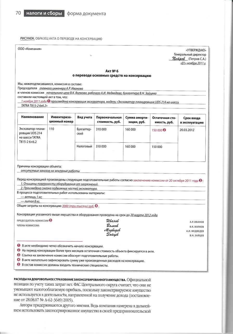 Консервация аварийного здания, особенности работы
