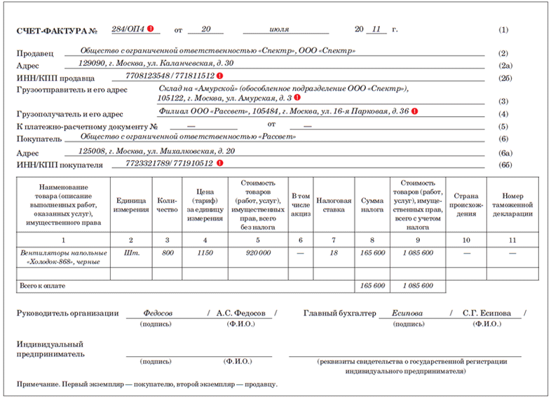 Как проверить книги продаж и покупок
