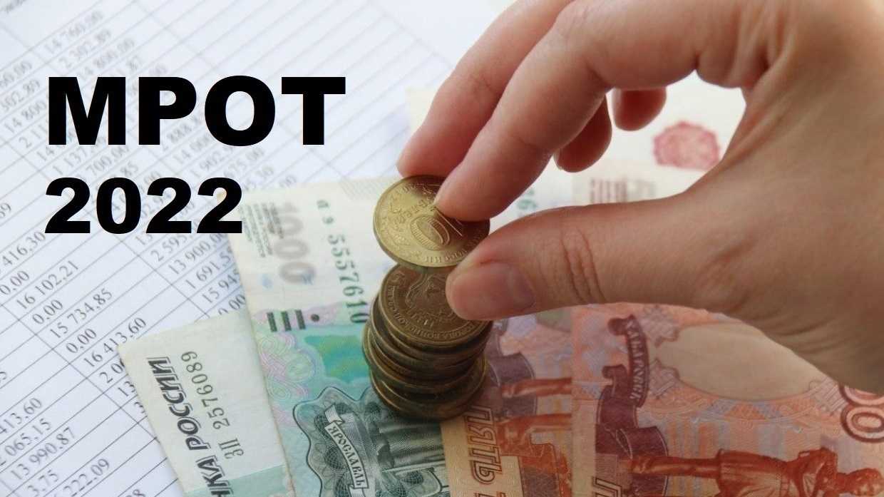 Мрот по годам (2009-2024)