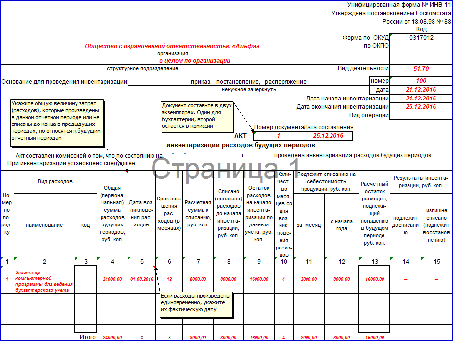 Расходы будущих периодов