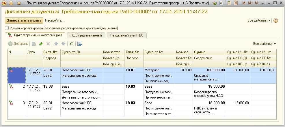 Учет при освобождении от ндс