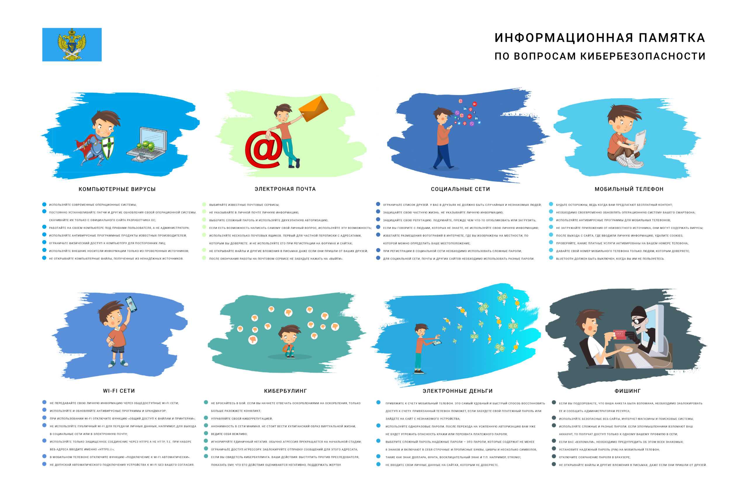 31 правило поведения в интернете: сетевой этикет 2023
