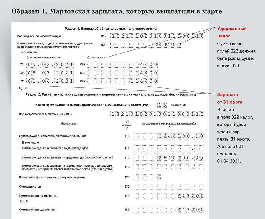 Как сдать нулевой отчет в налоговую