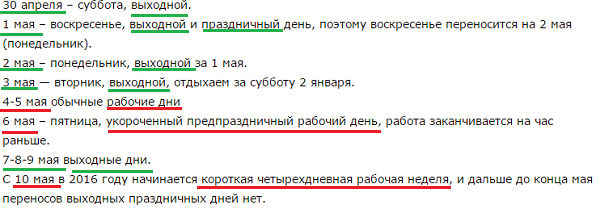 Как рассчитать количество отпускных дней в январе 2024 года?