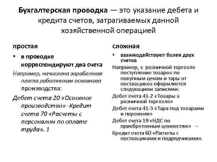 Бухгалтерский учет для начинающих: важные аспекты, которые должен знать каждый