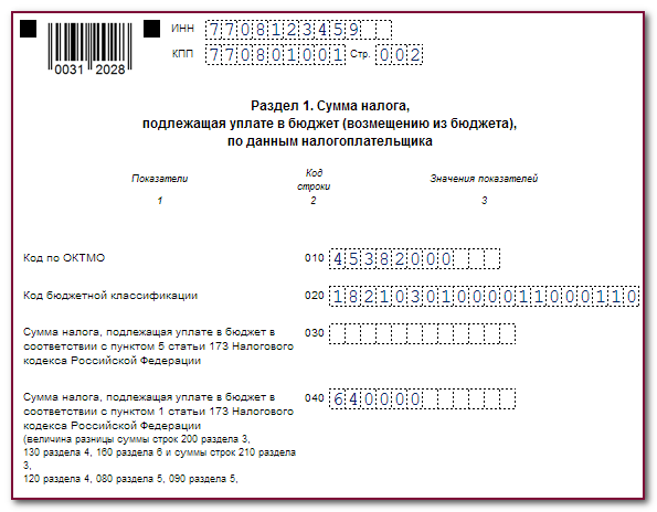 Налог на добавленную стоимость (ндс) в 2023 году