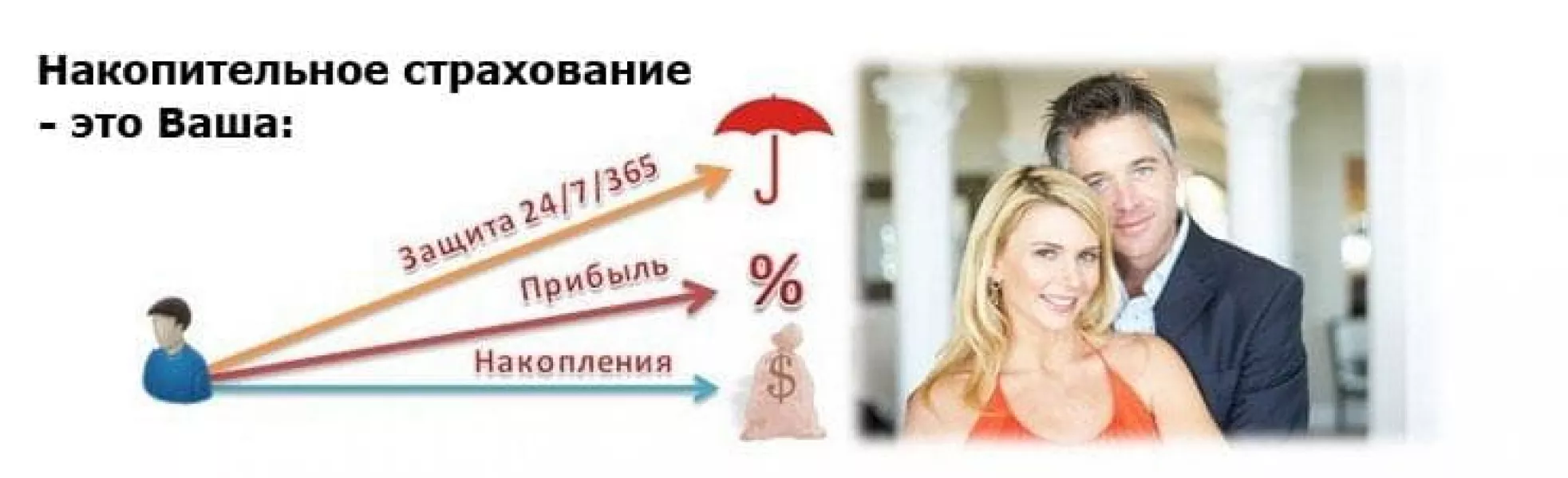 Страховая компания si save-invest отзывы - страховые компании - первый независимый сайт отзывов россии