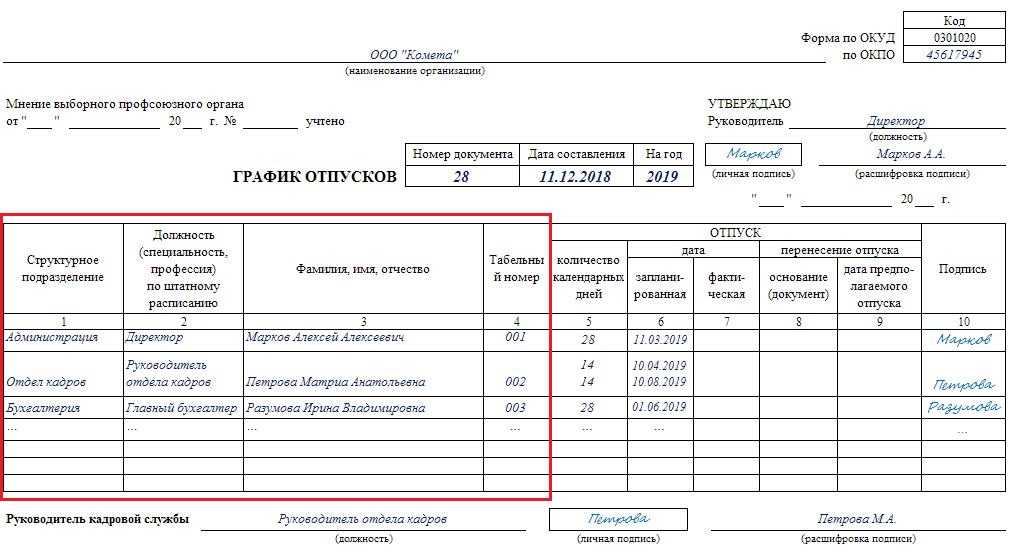 График отпусков: как составить, образец, каким должен быть