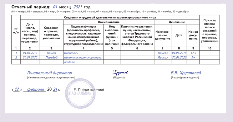 Код профессиональной деятельности для сзв-тд