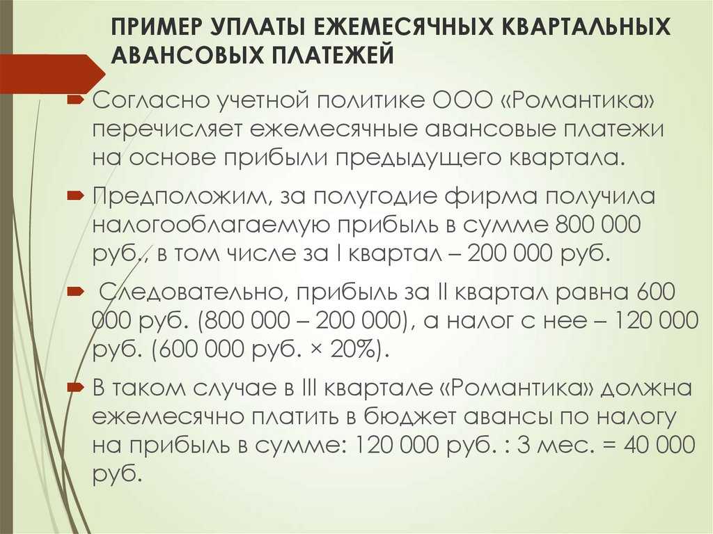 Как заполнить и сдать декларацию по налогу на прибыль