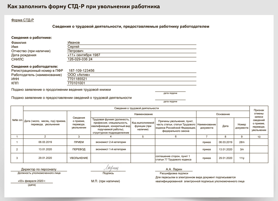 Форма сведений о трудовой деятельности стд-р с 2023 года