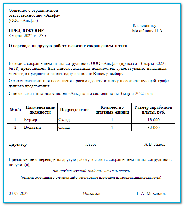 Как оформить приказ о сокращении штата работников?