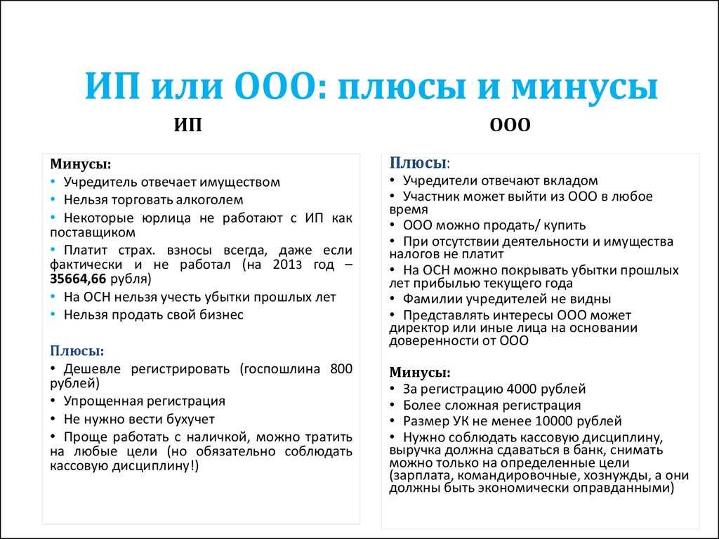 Все про коды оквэд: что это такое, как выбрать коды для ип или фирмы?