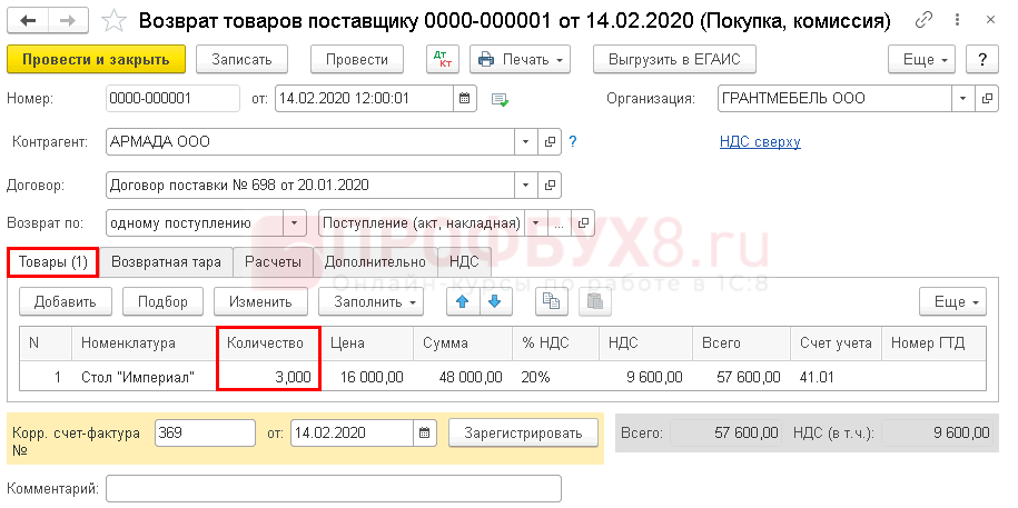 При возврате товара меняется сумма НДС, это должны отразить и покупатель, и продавец Нужны документы на возврат товара и корректировочный счет фактура, в статье образец и инструкция
