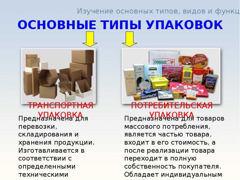 С чего начать бизнес по изготовлению упаковки — пошаговое руководство + факторы риска
