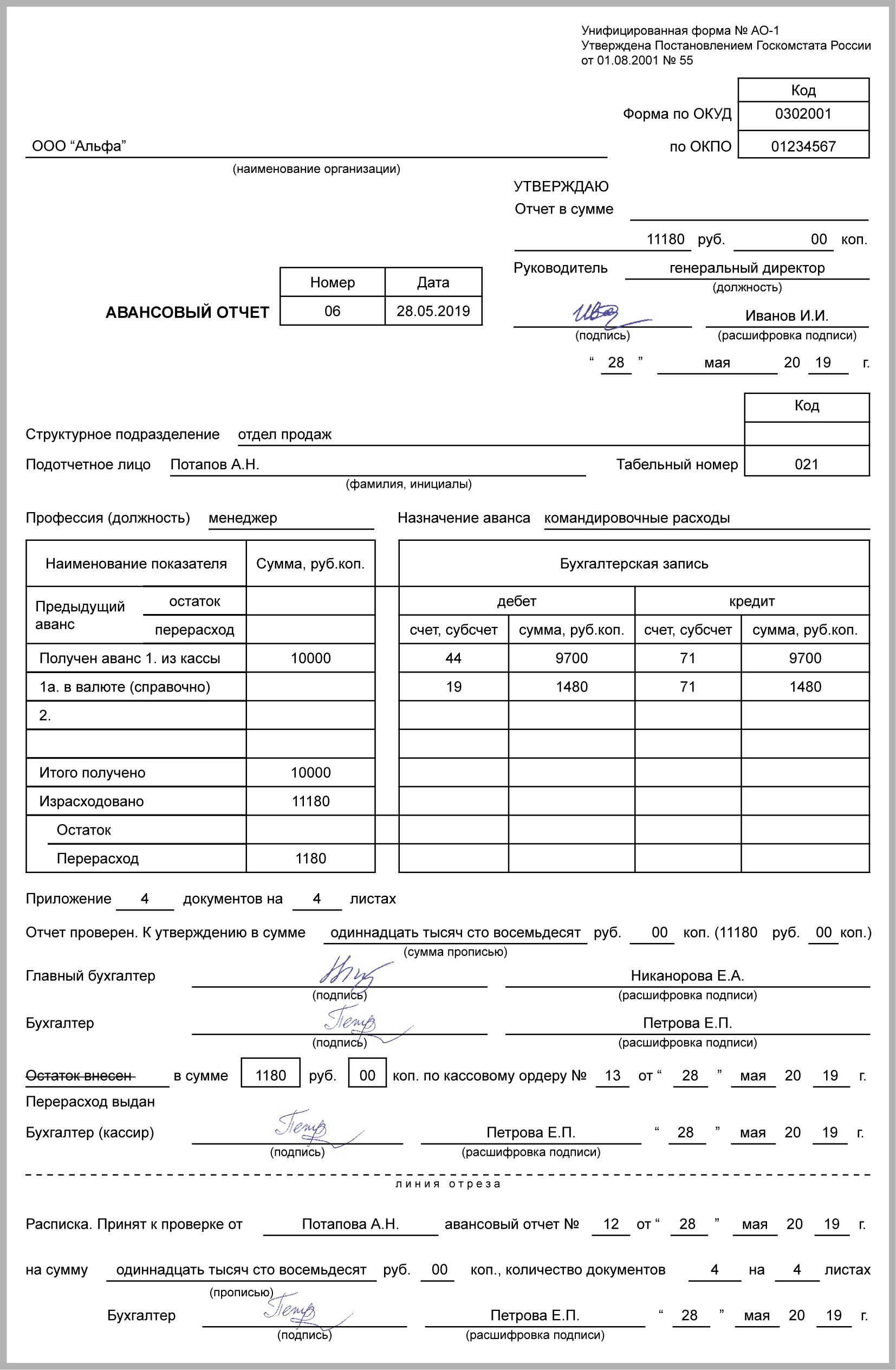 Авансовый отчет по командировке