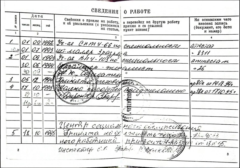 Входит ли учеба в стаж: учитывается ли в страховой и трудовой, льготный и общий