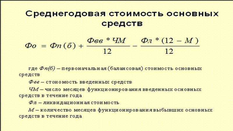 Проверка составления баланса по упрощенной форме