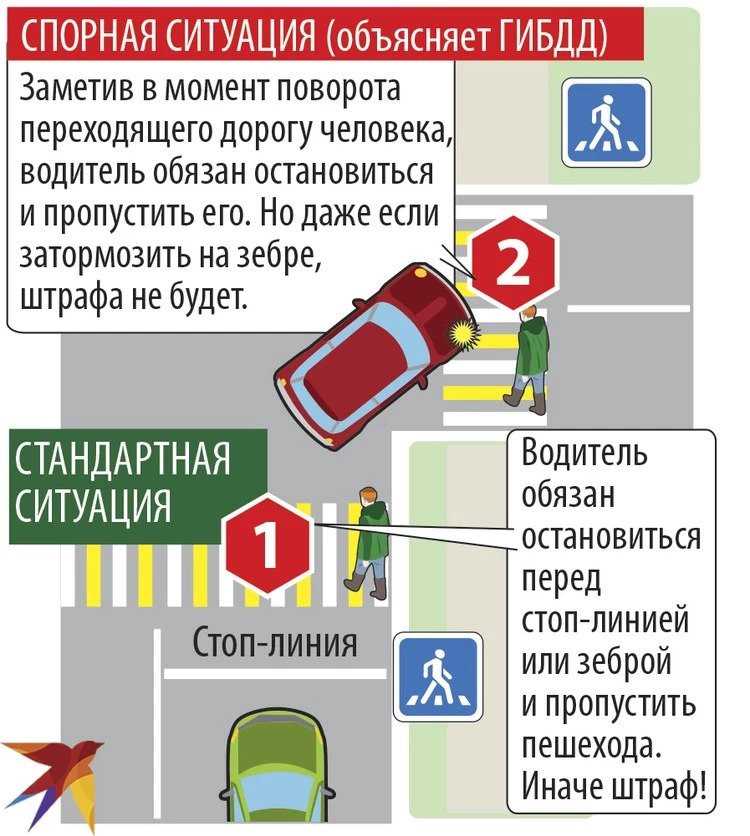 Понятного мало, но штрафы как для злостных преступников. опыт маркировки рекламы на «фонаре» — fonar.tv