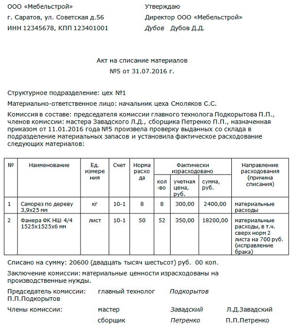 Мошенничество в сфере строительства