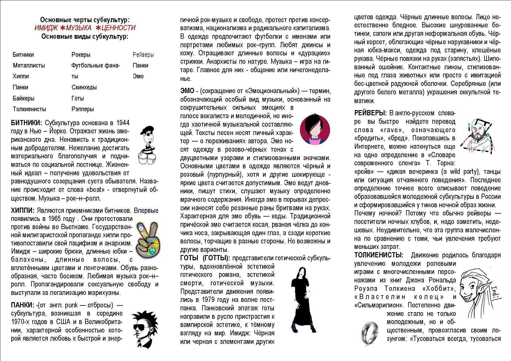 Печать буклетов: чем она отличается от книг - packoi