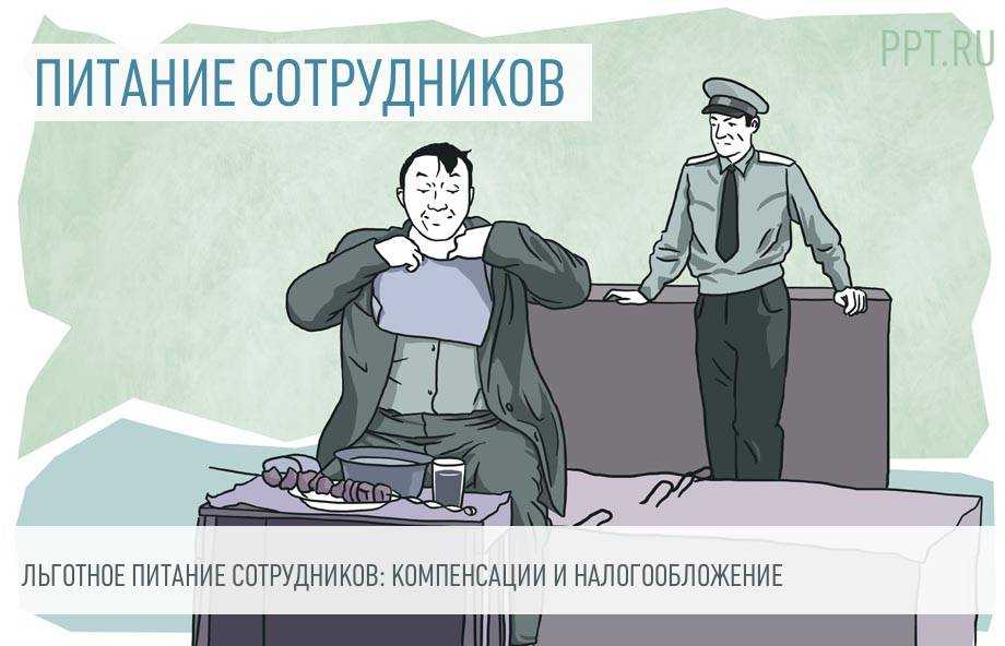 Спецпитание за вредные условия труда в 2024 году