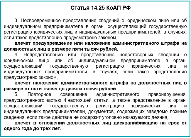 Ст. 32.2 коап рф с комментариями