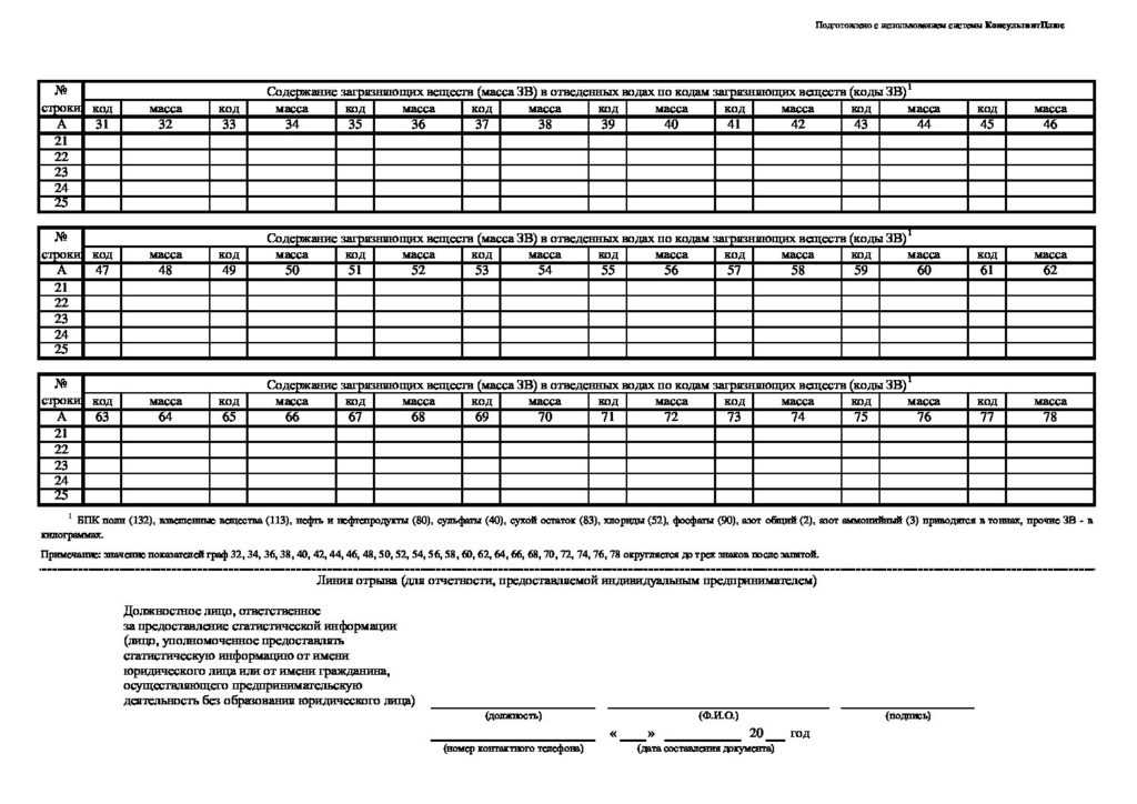 2 тп водхоз инструкция по заполнению 2022 - все инструкции и руководства по применению