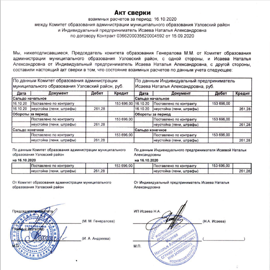 Уступка права требования долга. учет у цедента в 1с