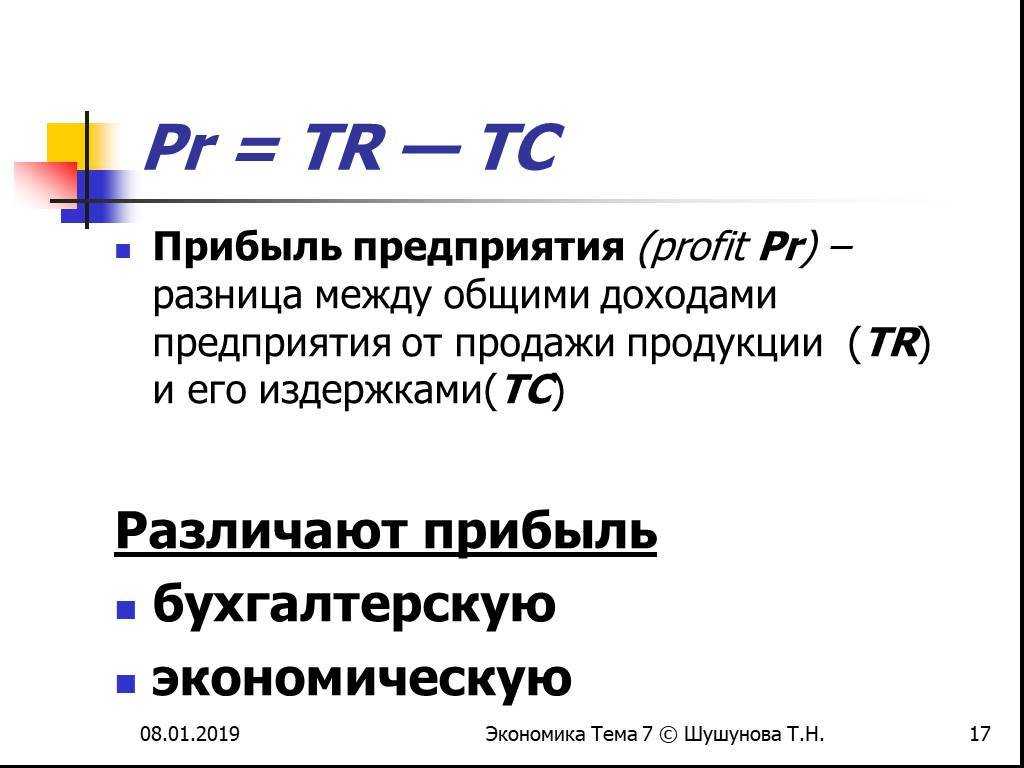 Что такое чистая прибыль?