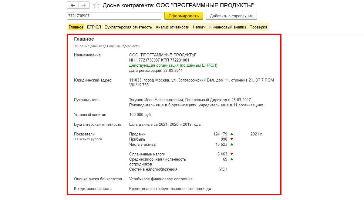 Фнс требует новый отчет по контрагенту | северо-западный центр аудита и экспертизы