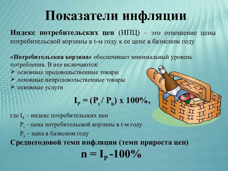 Личная инфляция: на что влияет и как ее посчитать - лента новостей лнр