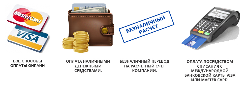 Нужно ли использовать ккт при выдаче ип денег на личные нужды - кассовая дисциплина для ип