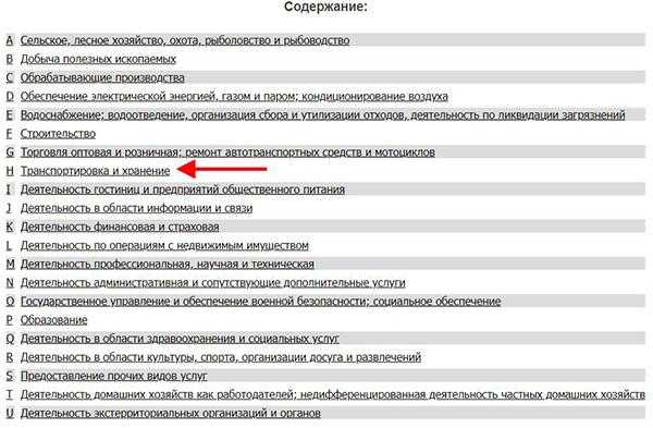 Документы для оформления транспортных услуг. первичные документы при оказании транспортных услуг