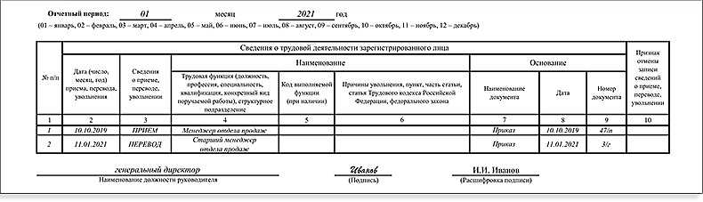 Сведения о работе по совместительству – запись в трудовую книжку