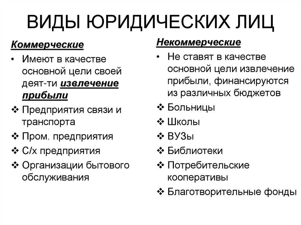 Аффилированность – не приговор. как доказать реальность требований?