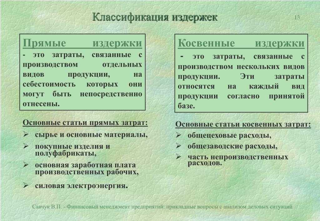 Как вести налоговый учет прямых и косвенных расходов | налогобзор.инфо