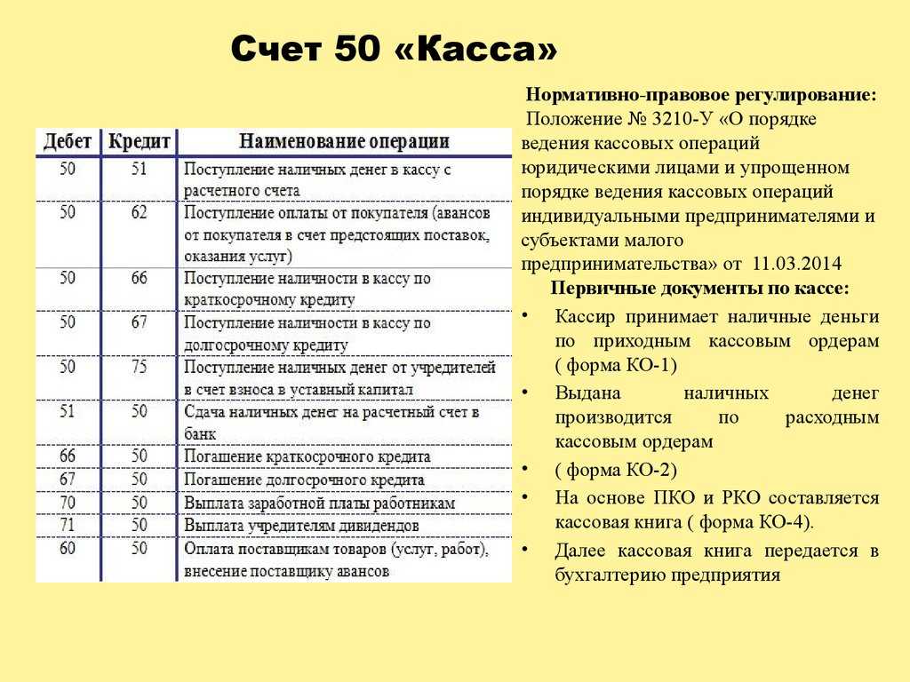 Как внести наличные на счет ооо: только законные способы